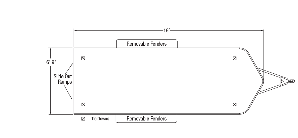 Sundowner Utility Trailer Floorplan